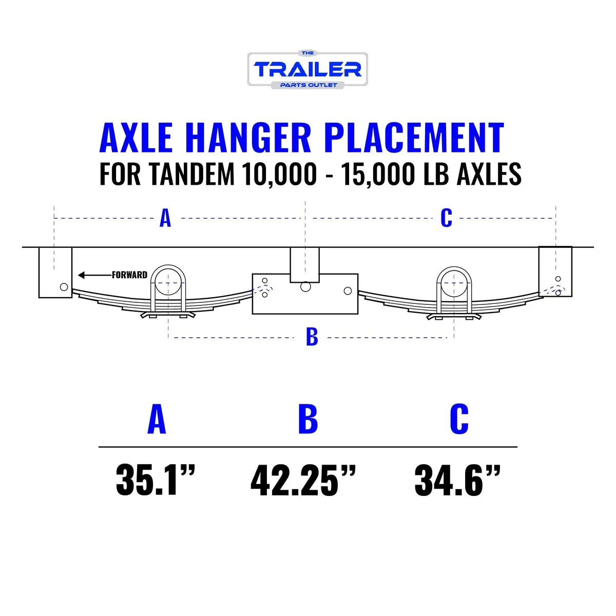 10,000 Lb Dexter Tandem Axle Tk Trailer Kit - Sprung - 20K Capacity - Super Single (Original Series) 4