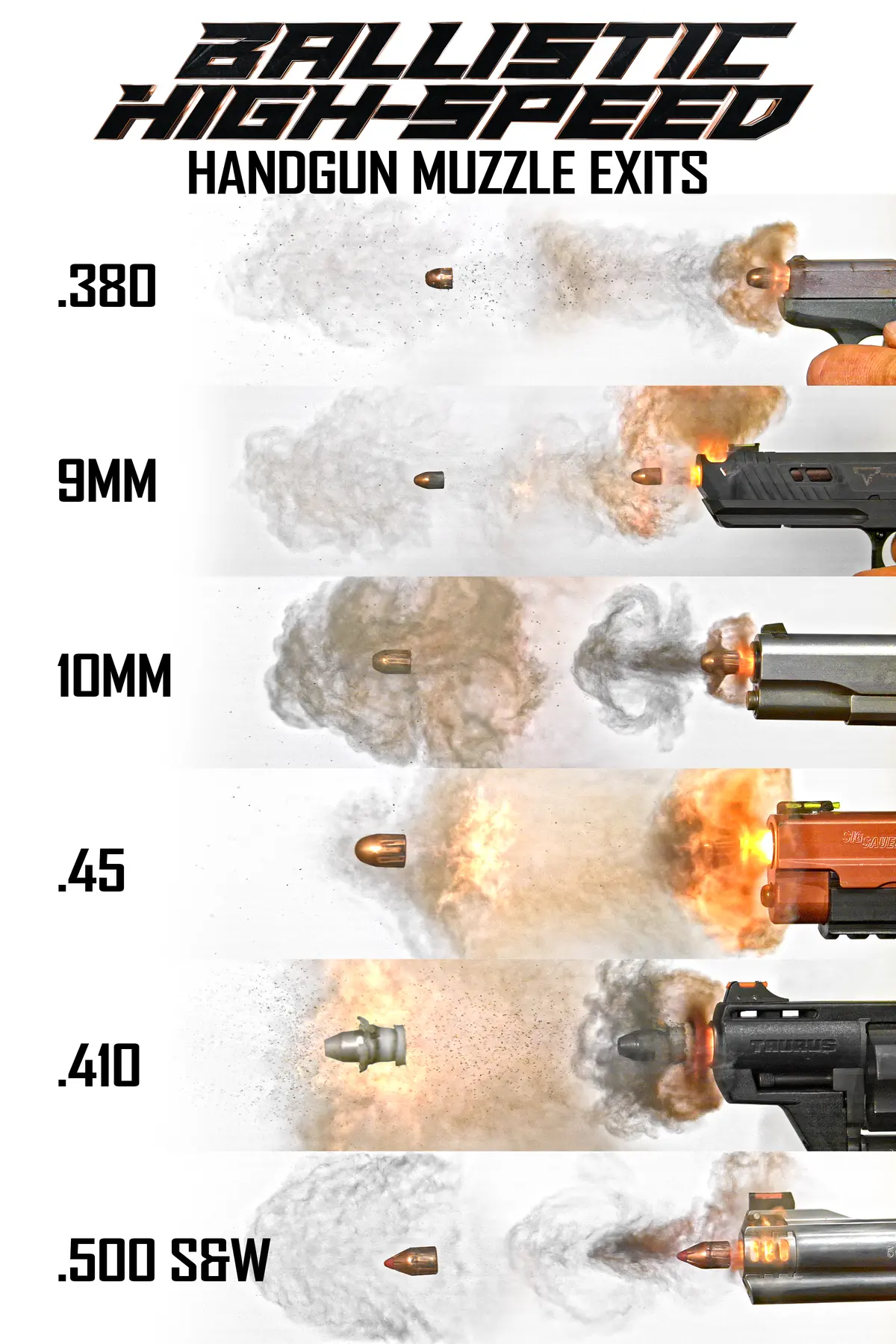 Handgun Muzzle Exits Poster 1