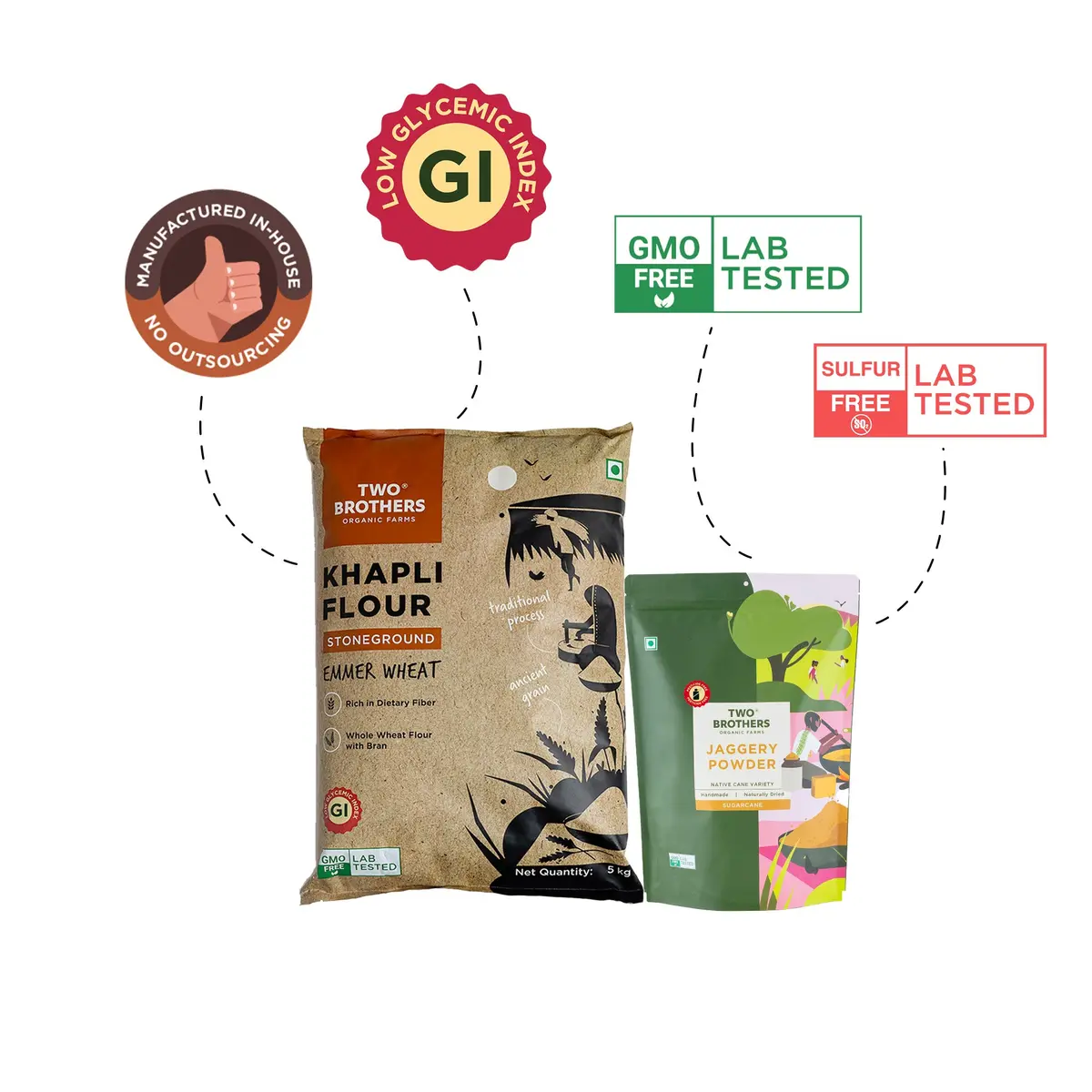 Free Jaggery Powder(500G) With Khapli Atta(5Kg) - Energy Boosters 2
