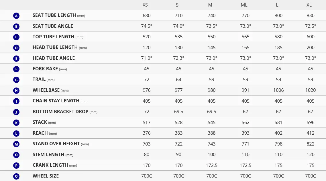 Giant Tcr Advanced Pro 1 Disc Ar (2023) 3