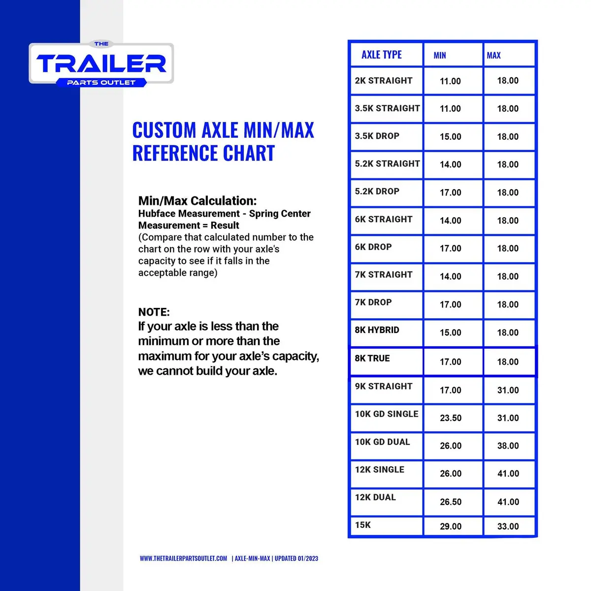 8000 Lb Tk Hybrid Tandem Axle Gooseneck Trailer Parts Kit - 16K Capacity Hd (Complete Original Series) 9/16" Studs 3
