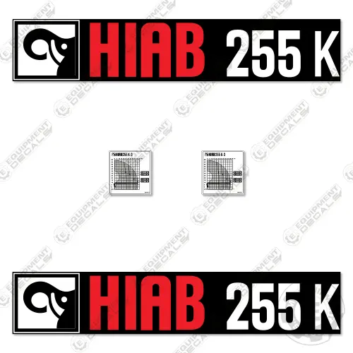 Fits Hiab 255K Decal Kit Crane 1
