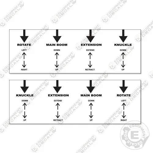 Fits Hiab Knuckleboom Crane Lever Decals 1