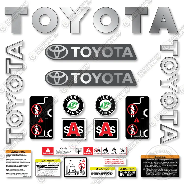 Fits Toyota 8Fgu20 Decal Kit Forklift 1