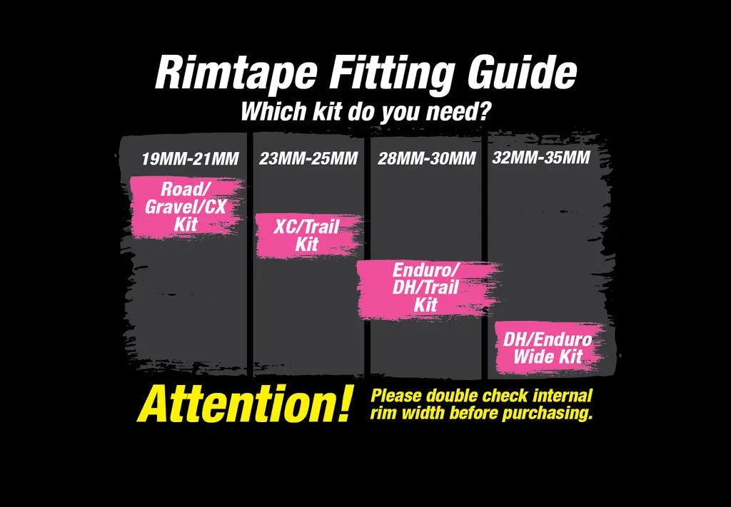Muc-Off Ultimate Tubeless Setup Kit 5