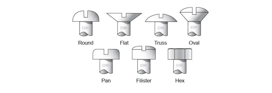 Gardner-Westcott 34662 High-Strength Grade 8 Fastener Kit 1